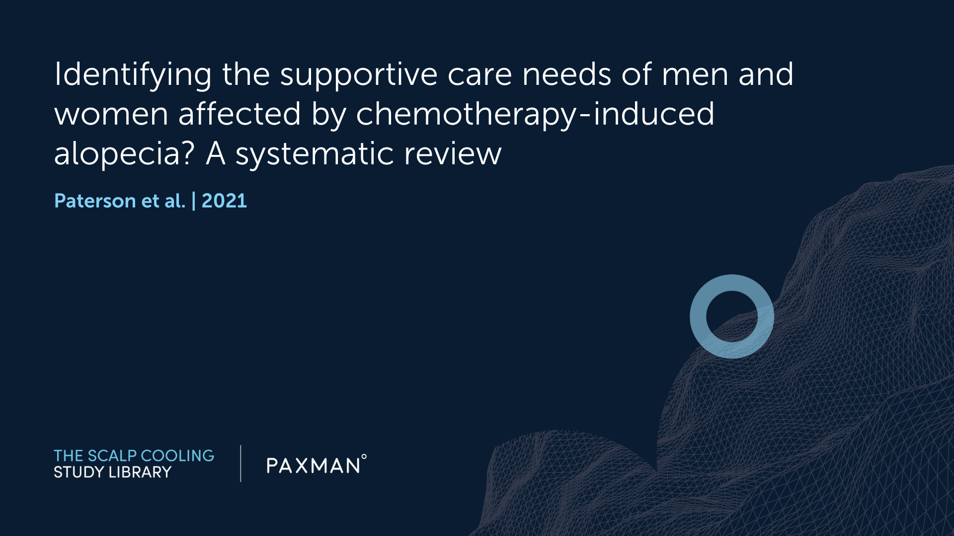 Identifying the supportive care needs of men and women affected by CIA